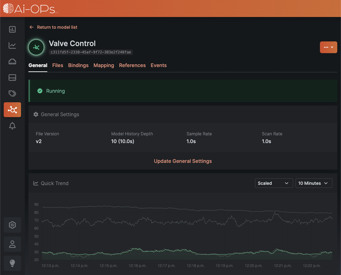 Koios Model Integration